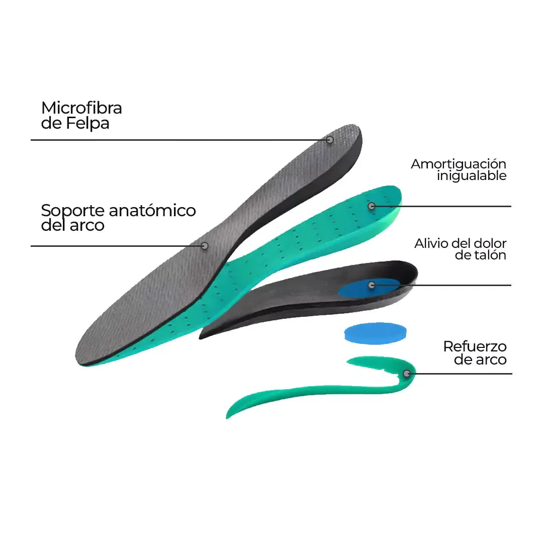 Flex Air™ – Resistente al agua – Antideslizante